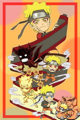 Growth of Naruto